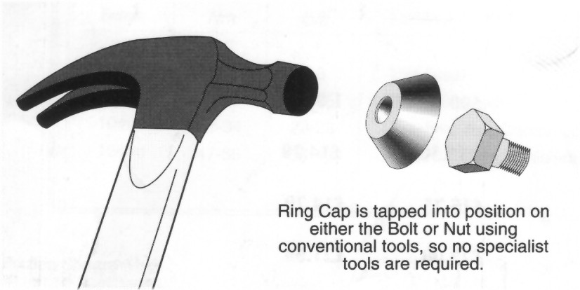 armour ring security fixings