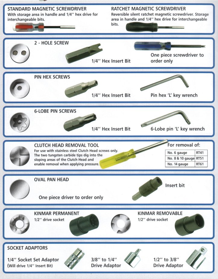 security bits and tools from fastenright